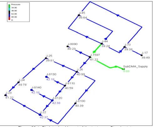 Figure 23.1  Skeletonized layout of the test area. Steady state  pressures (m) for a 50 L/s hydrant discharge at node J-44 (57 psi = 39 