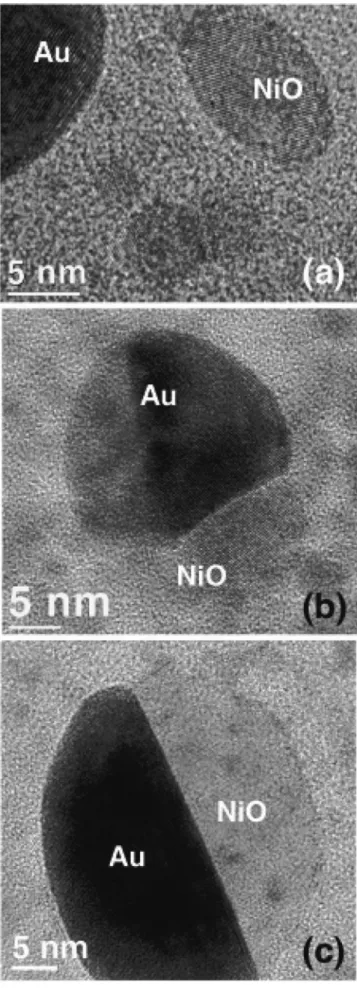 Figure 4. XRD spectra of nanocomposite films annealed at 500, 600, and 700 ° C. The main diffraction intensities lines of cubic NiO (PDF