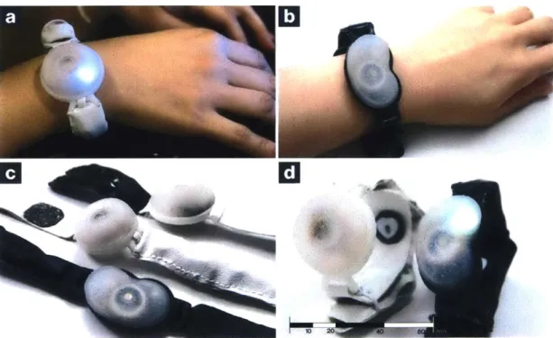 Figure  4-1:  a  smaller  version  of  ambienBeats  in  different  shapes  (a)  Dome-shapd  ambi- ambi-enBeat  on  wrist  (b)Bean-shaped  amebiambi-enBeat  (c)  Unfastened  ambiambi-enBeats  (d)  Fastened