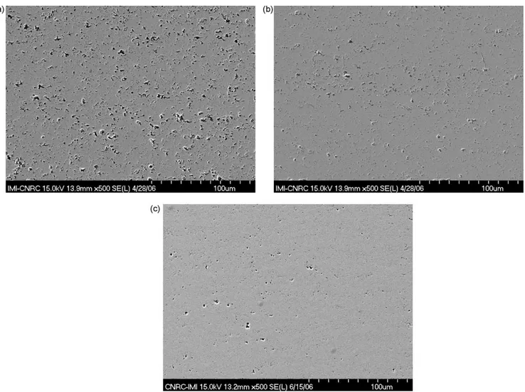 Fig. 5 – SEM cross-section images of the different coatings: (a) 65 lpm propylene, (b) 70 lpm propylene and (c) 90 lpm propylene.