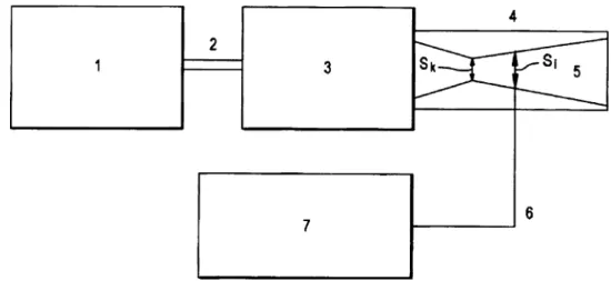 Fig. 18 Kinetic metallization system schematic (Ref 53). A long friction compensated sonic nozzle is used combined with  pre-heating powder capability