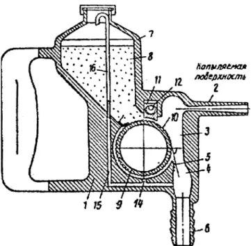Fig. 5 Cold spray apparatus with separated ducts for preheated propelling gas and for gas-powder mixture (Ref 11)Fig