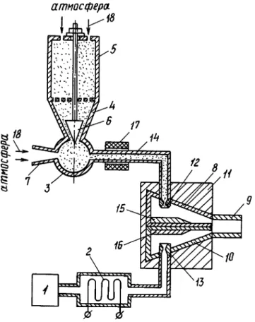 Fig. 10 Long cross section nozzle patented by Kashirin et al.