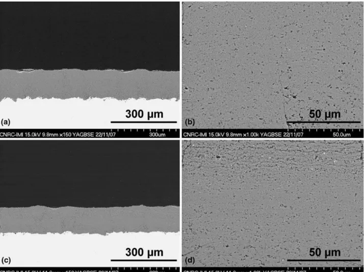 Fig. 14 Microstructures of DJ-2600 coating (a, b) H 2 -450 (c, d) H 2 -684 hot