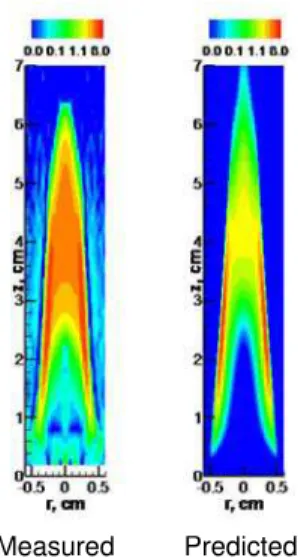 Fig. 1 Calculated and measured soot volume fraction (ppm) in  pure ethylene/air flame