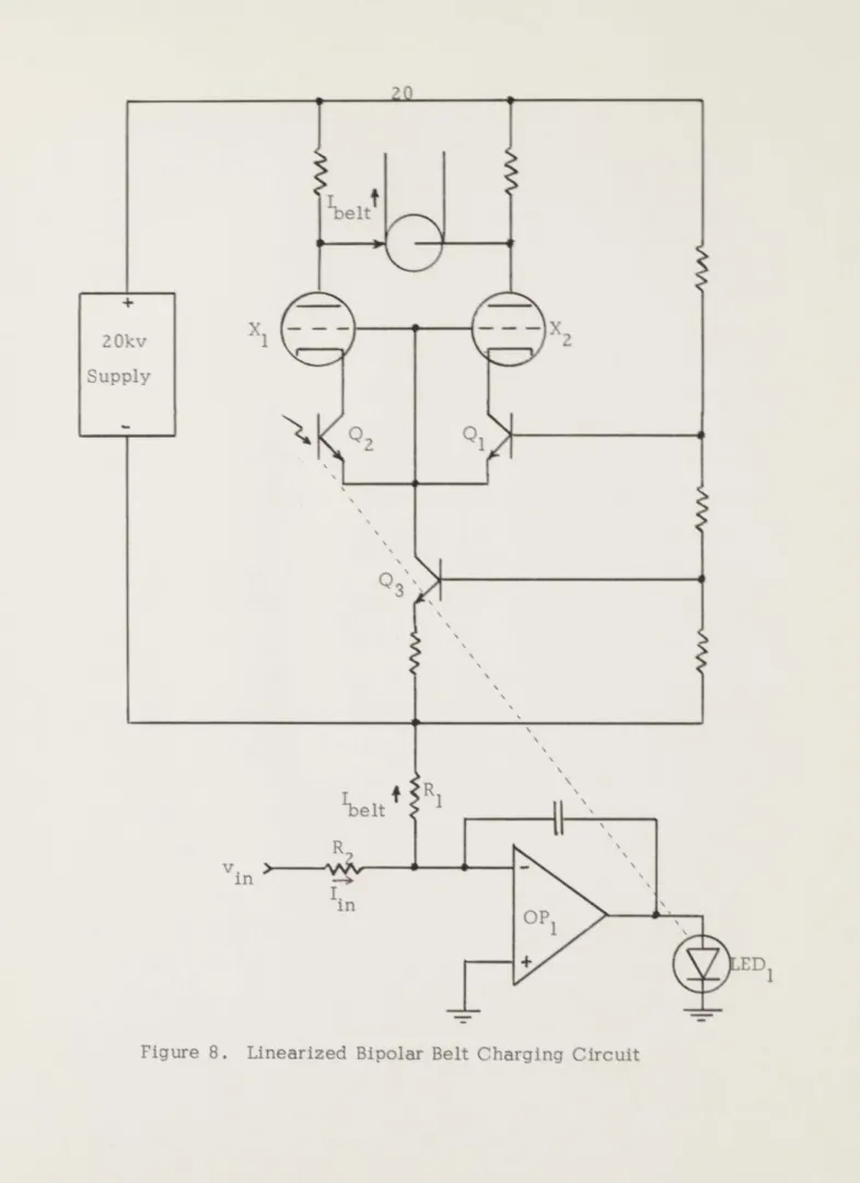 Figure  8.  Linearized  Bipolar  Belt  Charging  Circuit