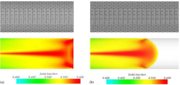 Figure 12. Detail of the mesh and solution at the free surface: (a) Eulerian approach and (b) ALE formulation.