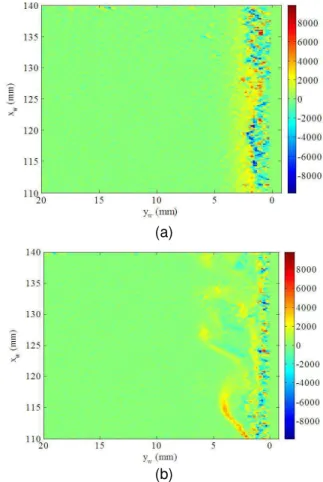 Figure  6  shows  the  vorticity  fields  in  the  boundary  layers in the two situations