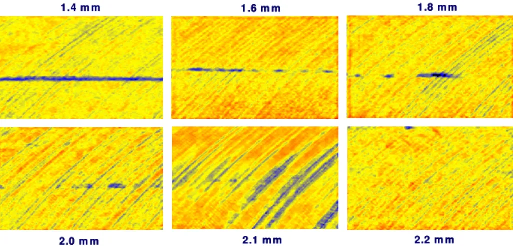 Figure 4.  F-SAFT images of the bottom surface for different pin penetrations along the weld as indicated