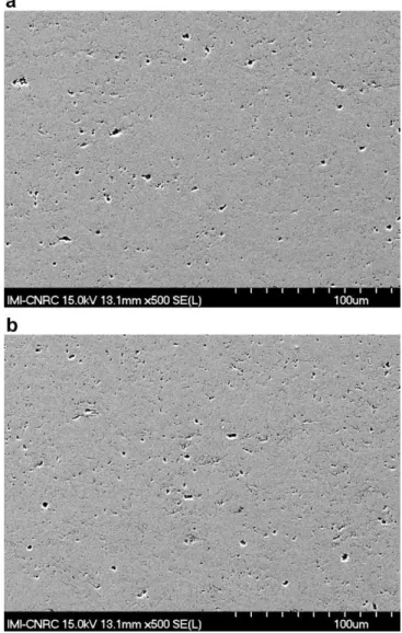 Fig. 6. Microstructures of the HVOF coatings produced from the following powders: