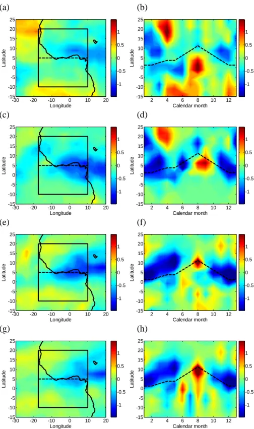 Fig. 2. The aerosol-induced changes in the normalized anomalies of the observed total cloud amount: (a) spatial pattern, and (b) seasonal variability