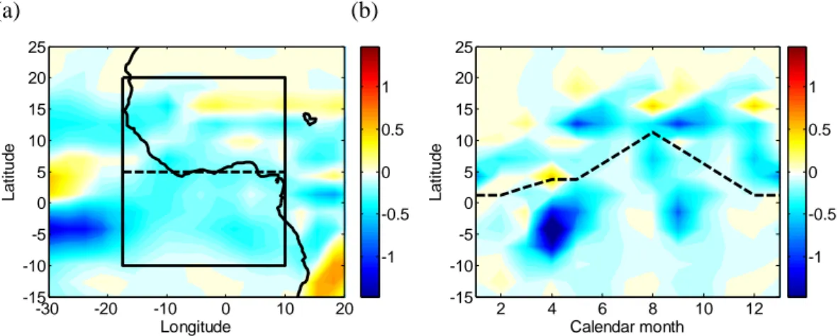 Fig. 4. The simulated precipitation difference between the BC radiative forcing run and the reference run in the WAM region: (a) spatial pattern; and (b) seasonal variability