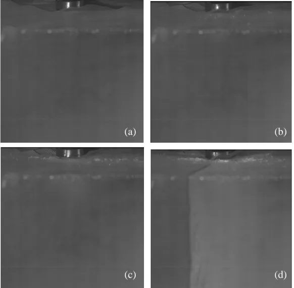 Figure 70. Sequence of frames taken from the high-speed video of I (a) t = 0.09 s (b) t = 0.19 s (c) t = 0.28 s (d) t = 0.34 s 