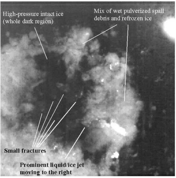 Figure  4.  Image  from  the  high-speed  video  record  indicating  various  aspects  of the ice behavior