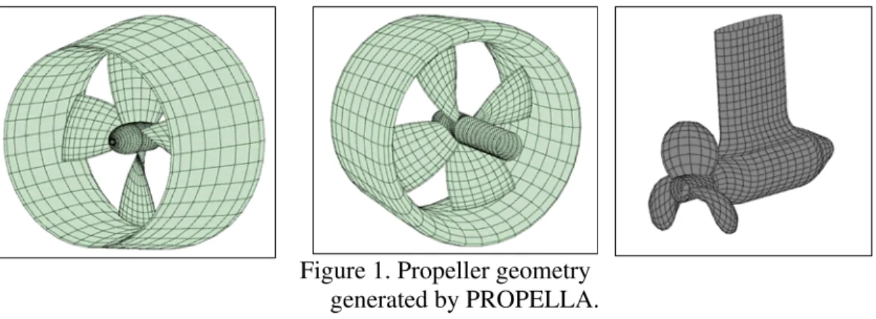 Figure 1 shows some examples of propeller geometry generated by PROPELLA.  