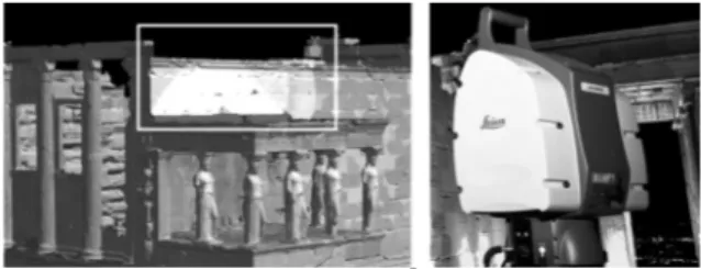 Figure 6: Validation test with the Surphaser ®