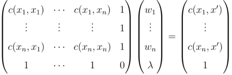 Figure 3-2: Ordinary Kriging is not biased, but the performance depends on the choice of the covariance, especially the correlation length.