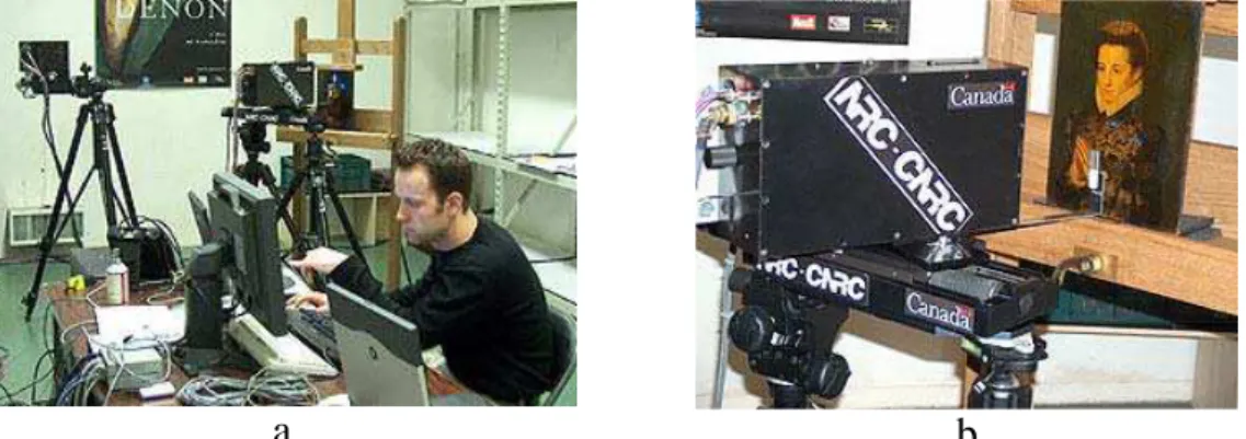 Figure 9: (a) View of the scanner and control set up used at the C2RMF. The Large Volume  or “Big Scan” scanner is shown on the tripod on the left and the High–Resolution Colour  Scanner is shown mounted on a linear translation stage between two tripods in