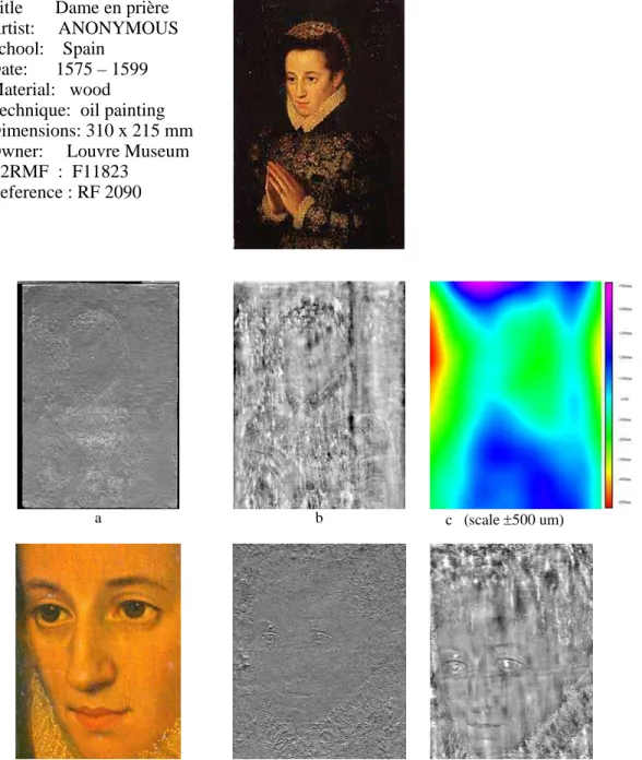 Figure 10: 3D image of Dame en prière scanned at a depth resolution of 10 microns. (a)  Shaded monochrome image illustrating surface relief due to brush stroke features and grain  structure of wood panel, (b) grey coded depth image of panel in which light 