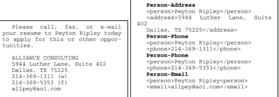 Figure 1. On the left is a section of a document, on the right is the result of private  data discovery