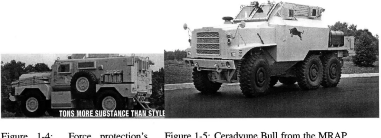 Figure  1-4:  Force  protection's  Figure  1-5:  Ceradyune  Bull from  the MRAP