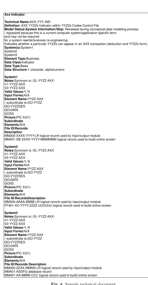 Fig. 4. Sample technical document