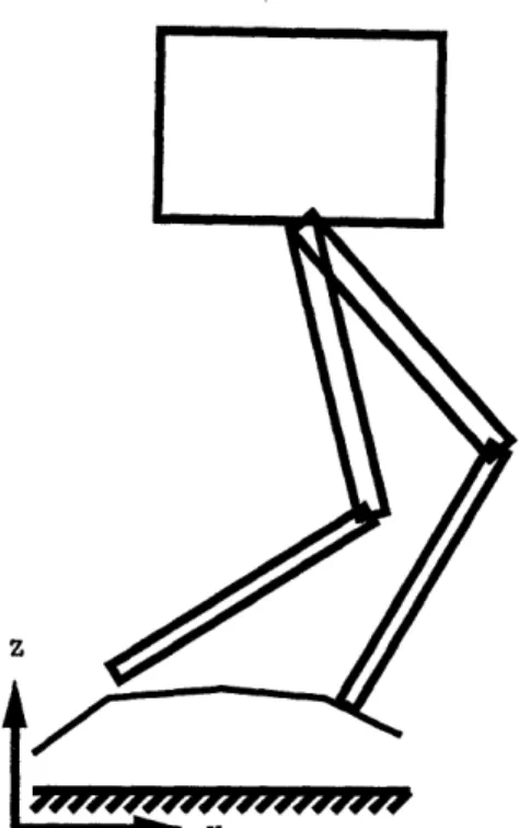 Figure  4-3:  Transition  to  Single  Support