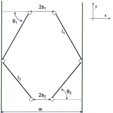 Figure  11  shows  the various  geometrical  parameters  of the  mechanism.