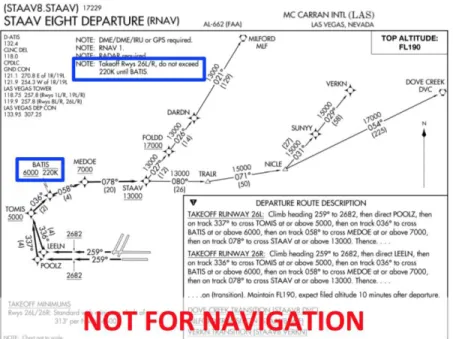 Figure 8. STAAV Eight RNAV SID at Las Vegas McCarran airport with 220 knot speed restriction before BATIS  waypoint 