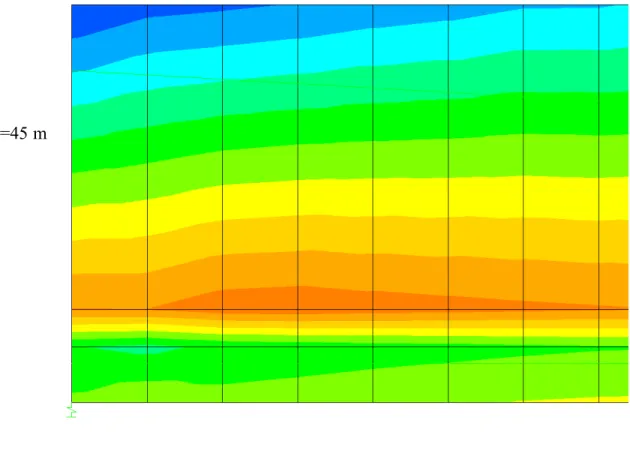 Fig. 3. SLS Stress Concentration Zone at Flange-Web Region Near Support of UHPC Bridge  with CPCI 1200 Girders 