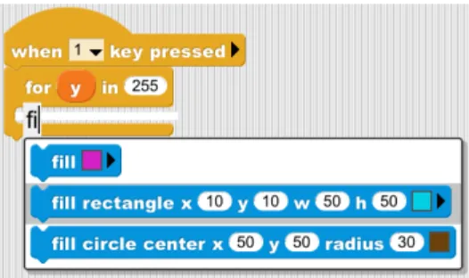 Fig. 3. Keyboard editing. A block is being inserted at the block editing cursor (white bar)