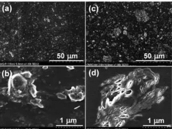 Figure 5 TEM micrographs of C30B nanocomposites cured with D2000 (a, b) and D230 (c, d).