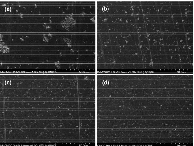 Figure 7. SEM photos of nanocomposite based on EPON828-D230 and 2 wt% C30B were mixed at 120 o C  for different times: (a) 0 minute, (b) 2 minutes, (c) 10 minutes, and (c) 60 minutes