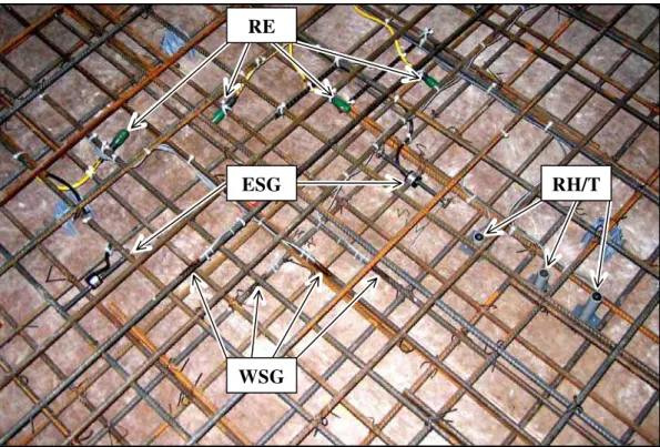 Figure 3: Typical instrumented section before placement of concrete  An RH/T sensor and a CO 2  transmitter were also installed in the ambient  indoor environment of the parking structure near the data logger  enclosure