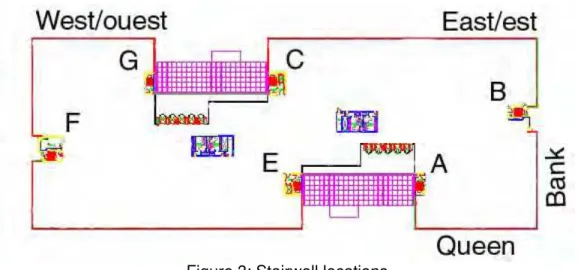 Figure 3: Stairwell locations 
