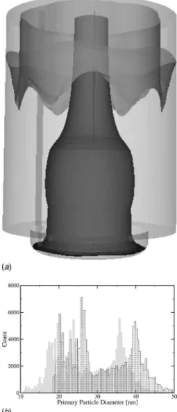 Fig. 4 Soot mass fraction distribution in the median plane of the fuel jet at the end of the injection