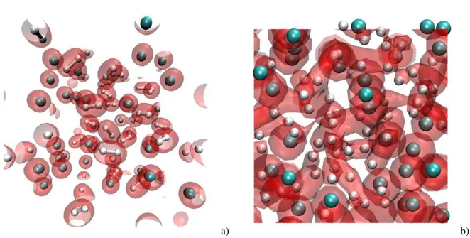 Fig. 1 View of the simulation cell of a DFT-MD simulation. Hydrogen and helium nuclei are represented by small and large spheres, respectively, and electron density isosurfaces are drawn