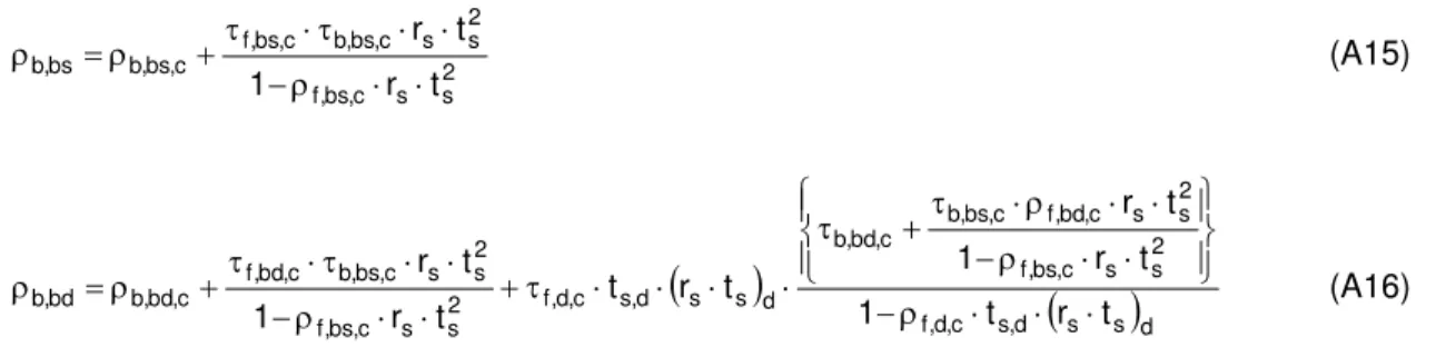 Figure A2 shows a schematic description of this configuration.  The beam light incident on the pane front  surface will undergo multiple beam and diffuse reflections and transmission upon reaching and exiting the  scattering film
