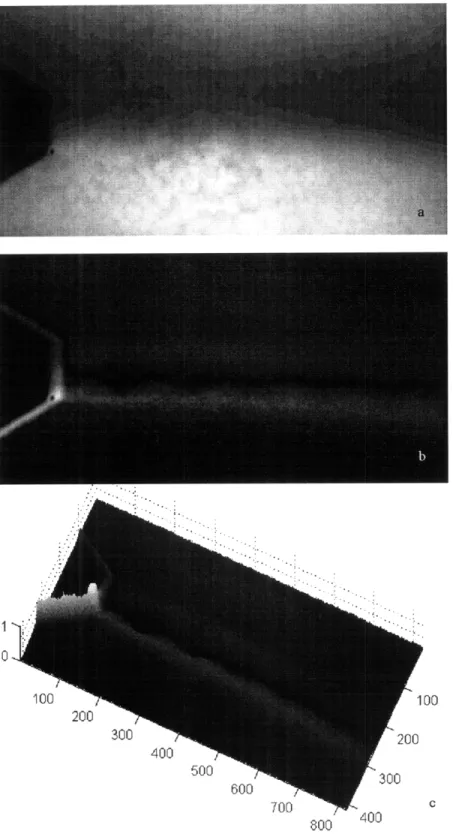 Figure 7:  1/4  inch  nozzle,  1 millisecond exposure  during transient testing