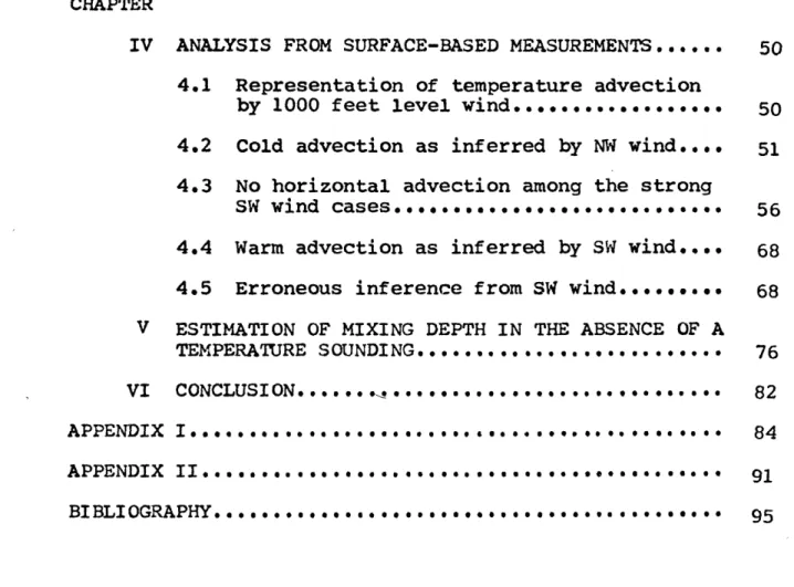 TABLE OF  CONTENTS  (CONTINUED)