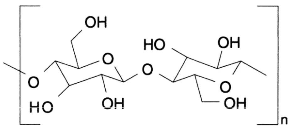 Fig.  1  Anhydroglucose repeating  unit of cellulose (Eichhorn, 2009)