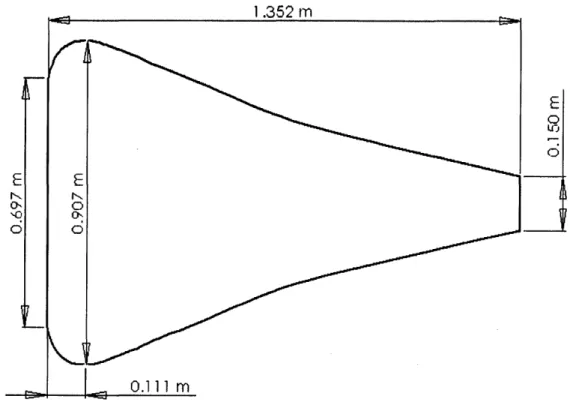 Figure  8. Scaled actual  bulbous  soundboard from  Series  85  concert harp.