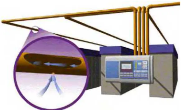 Figure 8. Operating principle of System D-9S1