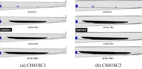 Figure 5c shows the volumetric flow for both FISCs CH41SC1 and CH41SC2. The airflow  patterns are quite similar in the vicinity of the fire