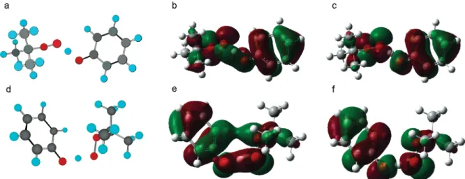 Figure 2. (a) Structure of the transoid TS of the tert-butylperoxyl/phenol couple with the (b) HOMO and (c) SOMO
