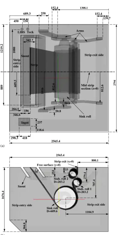 Figure 2. Geometry of the bath and probe location (dimensions are mm): (a) top view; and (b) front view.