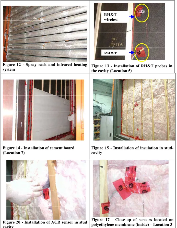 Figure 12 - Spray rack and infrared heating 