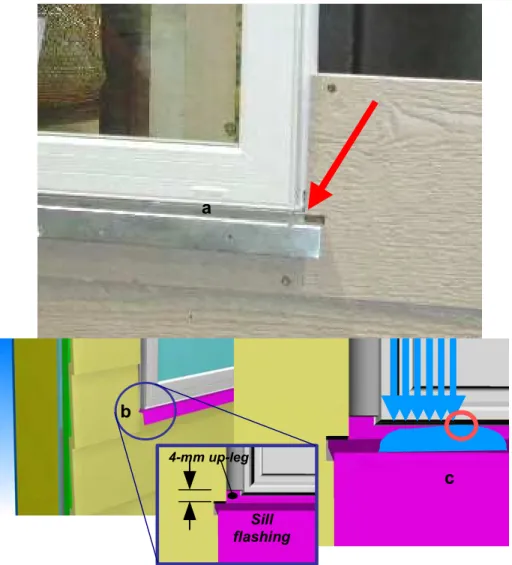 Figure 7 (a) shows the lower corner details at the cladding-window interface and (b), the 4-mm  flashing up-leg