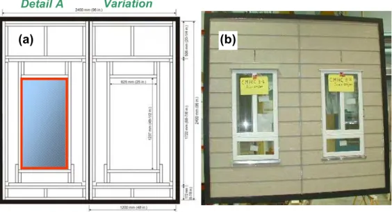 Figure 1 – (a) schematic of front elevation of 2.44-m by 2.44-m specimen showing location of 600 mm by 1200 mm  windows and adjacent wood framing studs