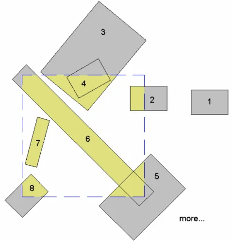 Figure 6.1:  Example Leg and Boundary Intersection Schematic 